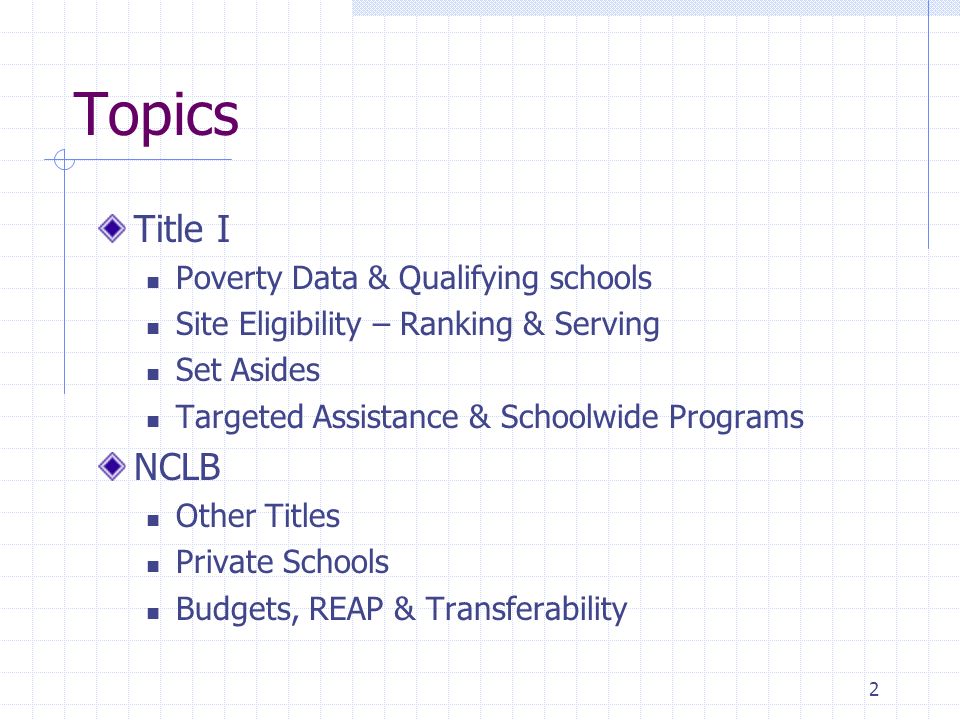 2 Topics Title I Poverty Data & Qualifying schools Site Eligibility – Ranking & Serving Set Asides Targeted Assistance & Schoolwide Programs NCLB Other Titles Private Schools Budgets, REAP & Transferability