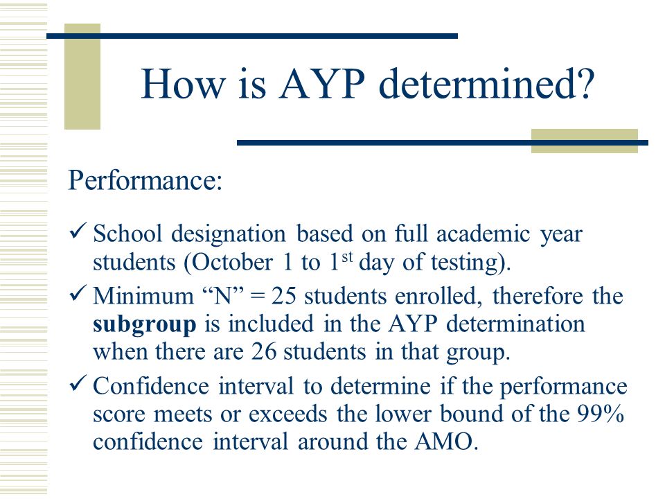 How is AYP determined.