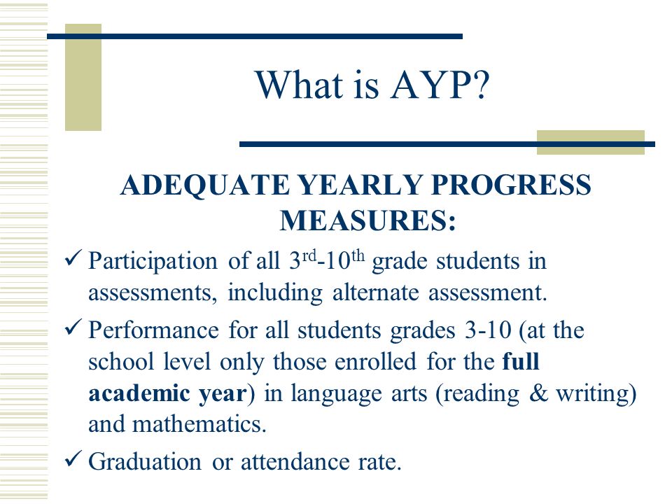 What is AYP.