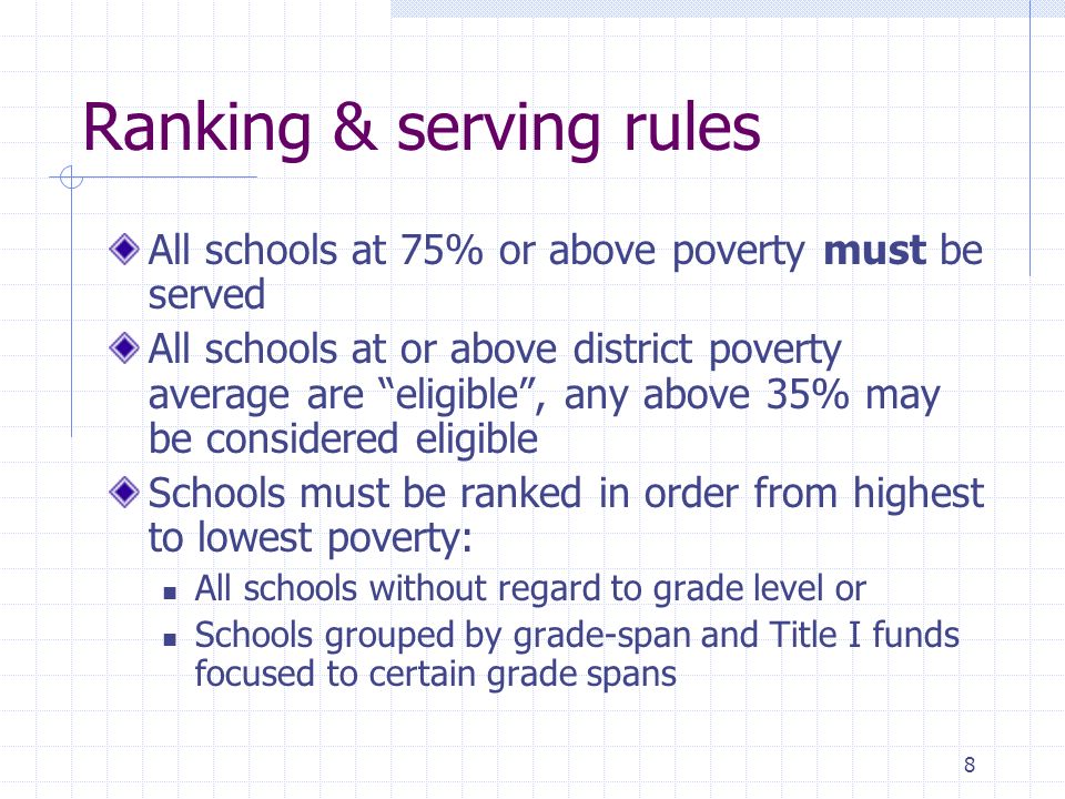 8 Ranking & serving rules All schools at 75% or above poverty must be served All schools at or above district poverty average are eligible, any above 35% may be considered eligible Schools must be ranked in order from highest to lowest poverty: All schools without regard to grade level or Schools grouped by grade-span and Title I funds focused to certain grade spans