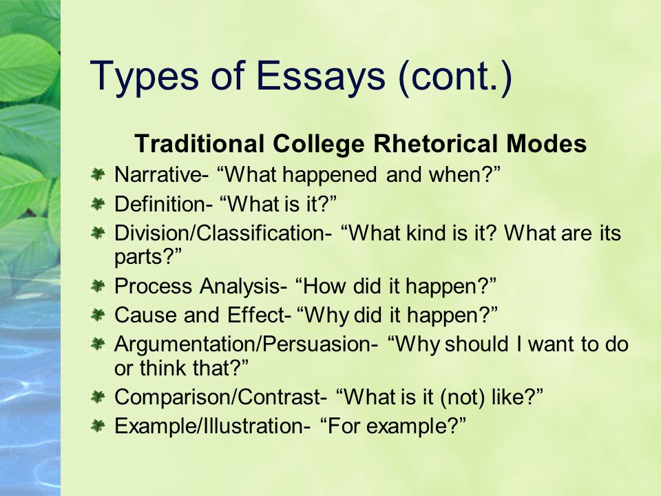 Types of essays definitions