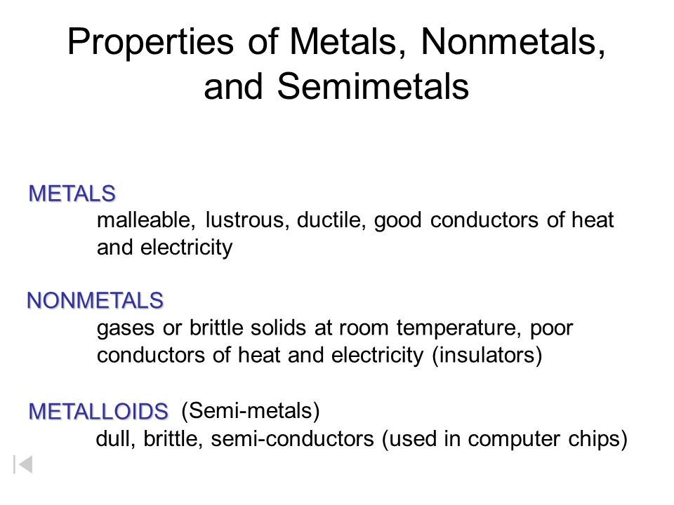 an overview of the appearance and properties of metallic antimony General properties appearance: antimony is a chemical element wi seembol metallic antimony wis an aa kent. an overview of the appearance and properties of metallic antimony General properties appearance: antimony is a chemical element wi seembol metallic antimony wis an aa kent.