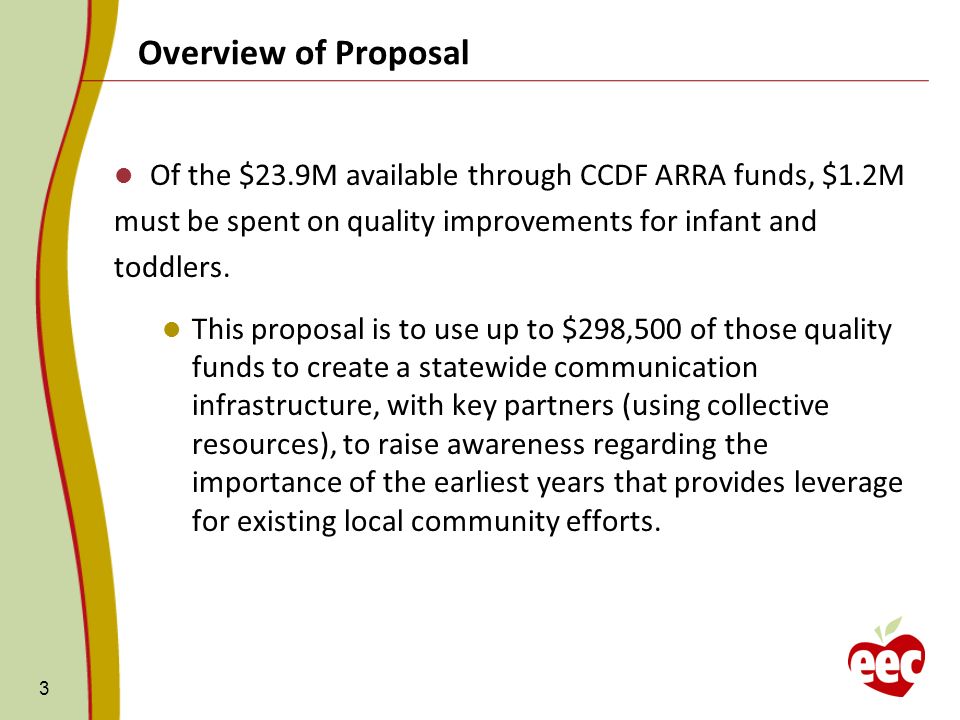 3 Of the $23.9M available through CCDF ARRA funds, $1.2M must be spent on quality improvements for infant and toddlers.