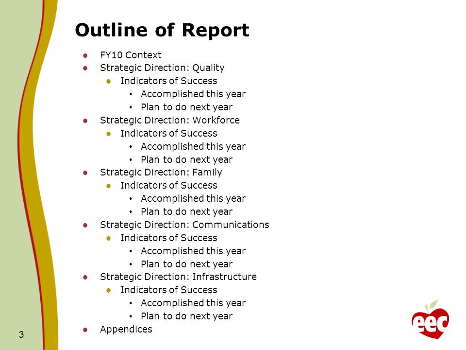 Outline of Report FY10 Context Strategic Direction: Quality Indicators of Success Accomplished this year Plan to do next year Strategic Direction: Workforce Indicators of Success Accomplished this year Plan to do next year Strategic Direction: Family Indicators of Success Accomplished this year Plan to do next year Strategic Direction: Communications Indicators of Success Accomplished this year Plan to do next year Strategic Direction: Infrastructure Indicators of Success Accomplished this year Plan to do next year Appendices 3