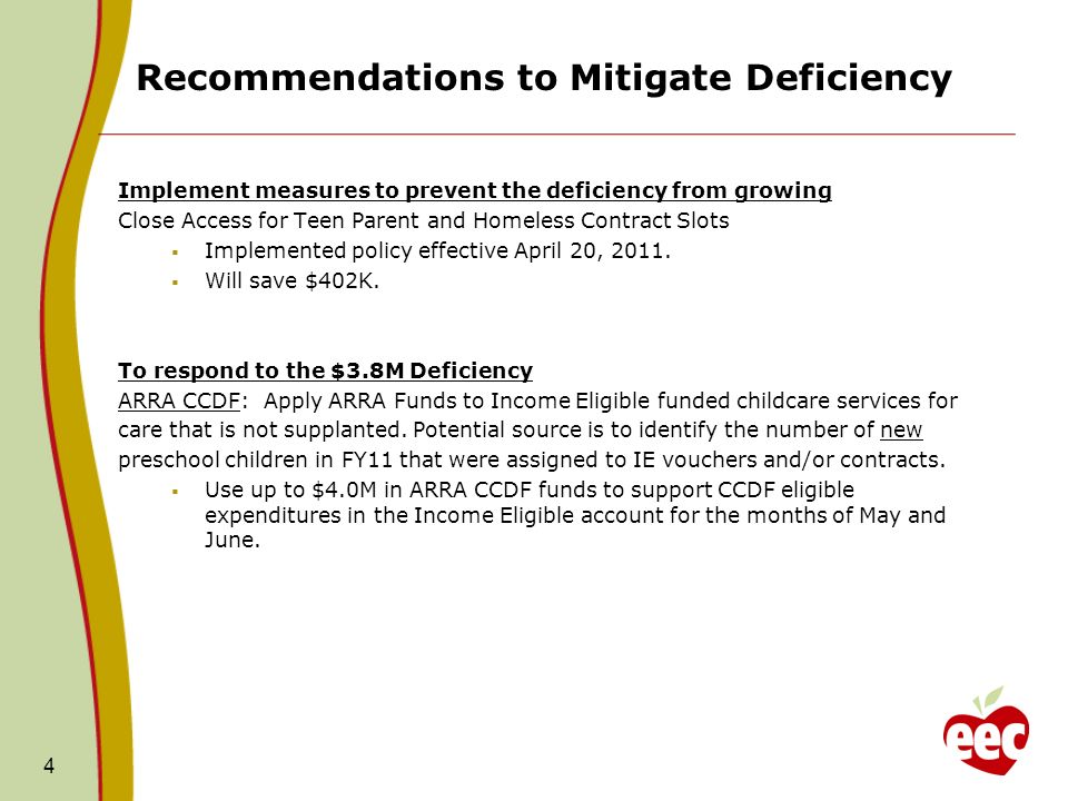 Recommendations to Mitigate Deficiency 4 Implement measures to prevent the deficiency from growing Close Access for Teen Parent and Homeless Contract Slots Implemented policy effective April 20, 2011.
