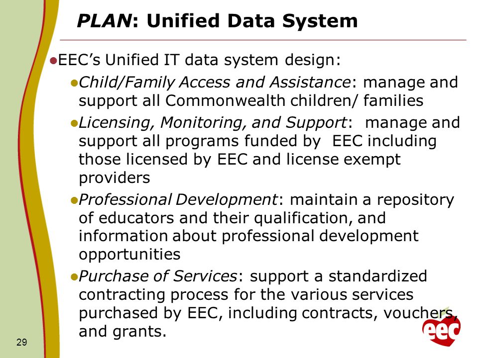 PLAN: Unified Data System EECs Unified IT data system design: Child/Family Access and Assistance: manage and support all Commonwealth children/ families Licensing, Monitoring, and Support: manage and support all programs funded by EEC including those licensed by EEC and license exempt providers Professional Development: maintain a repository of educators and their qualification, and information about professional development opportunities Purchase of Services: support a standardized contracting process for the various services purchased by EEC, including contracts, vouchers, and grants.