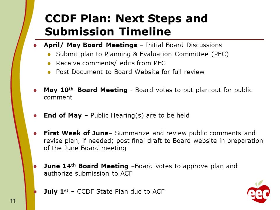 11 CCDF Plan: Next Steps and Submission Timeline April/ May Board Meetings – Initial Board Discussions Submit plan to Planning & Evaluation Committee (PEC) Receive comments/ edits from PEC Post Document to Board Website for full review May 10 th Board Meeting - Board votes to put plan out for public comment End of May – Public Hearing(s) are to be held First Week of June– Summarize and review public comments and revise plan, if needed; post final draft to Board website in preparation of the June Board meeting June 14 th Board Meeting –Board votes to approve plan and authorize submission to ACF July 1 st – CCDF State Plan due to ACF
