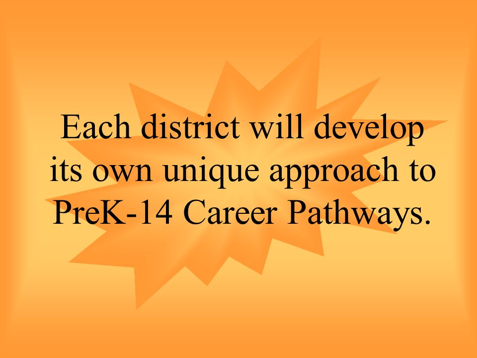 3 Why Career Pathways.