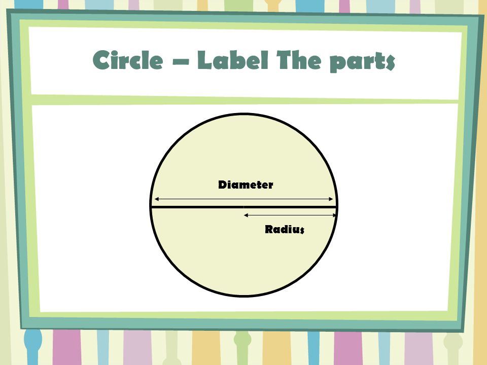 Circle – Label The parts Radius Diameter