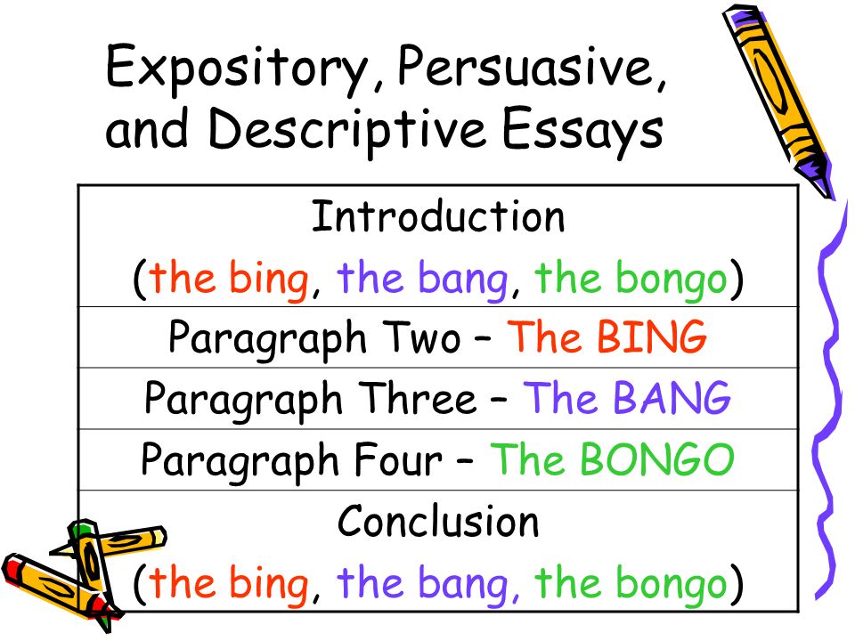 Rewrite My Essay
