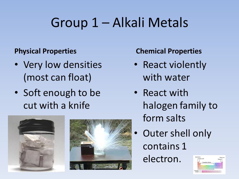 new periodic table group 2 alkaline earth metals periodic - Characteristics Of Alkaline Earth Metals In The Periodic Table new periodic table group 2 alkaline earth metals periodic - Characteristics Of Alkaline Earth Metals In The Periodic Table