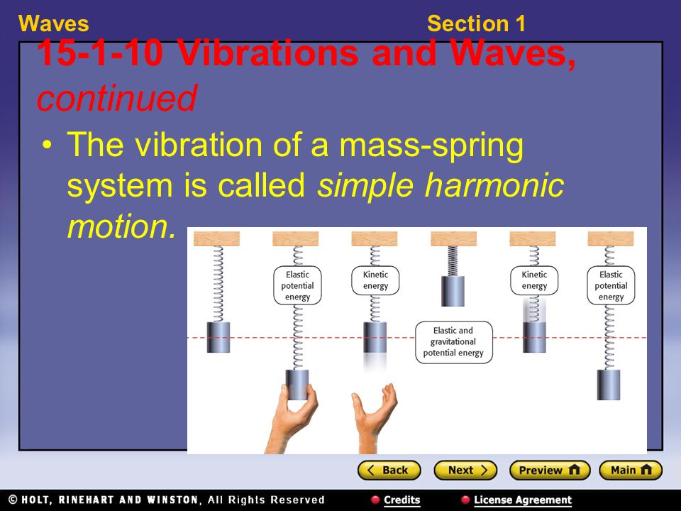 WavesSection Vibrations and Waves, continued The vibration of a mass-spring system is called simple harmonic motion.