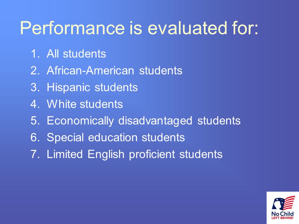 6 # 1. All students 2. African-American students 3.
