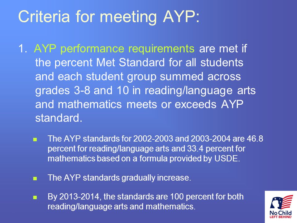 7 # Criteria for meeting AYP: 1.