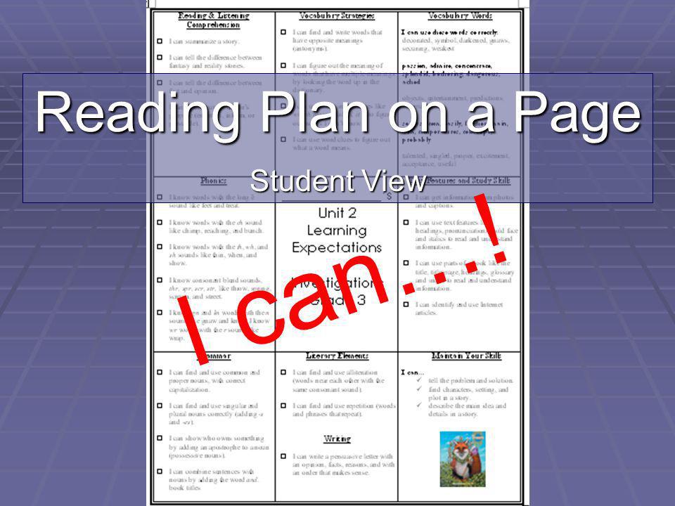 Reading Plan on a Page Student View I can…!