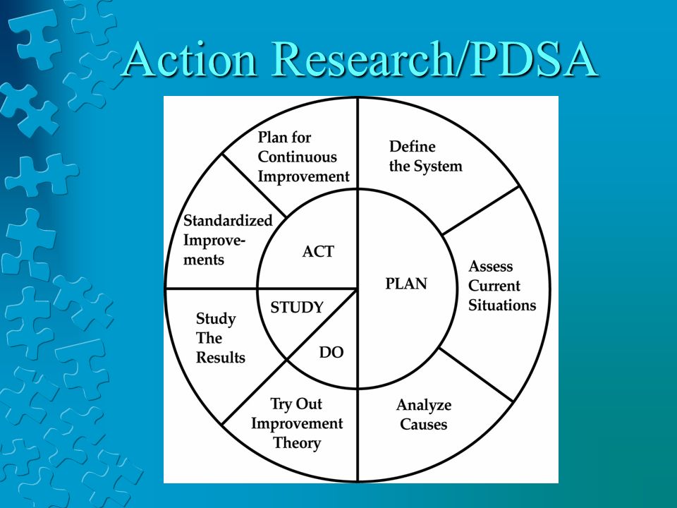 Action Research/PDSA