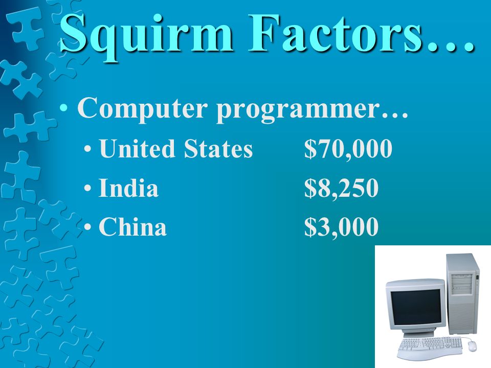 Squirm Factors… Computer programmer… United States $70,000 India $8,250 China$3,000