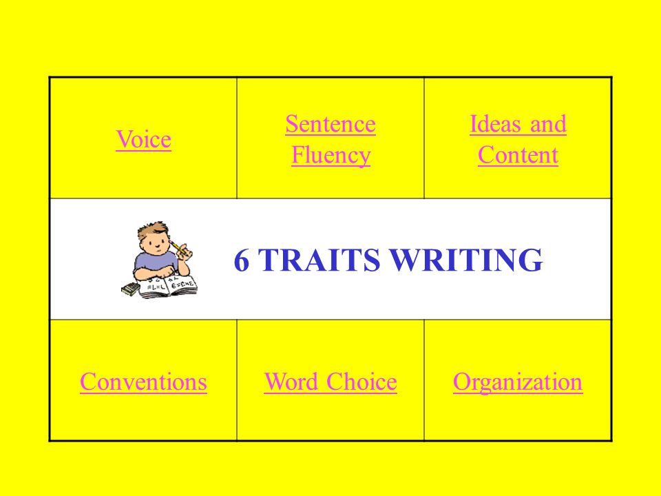 Voice Sentence Fluency Ideas and Content 6 TRAITS WRITING ConventionsWord ChoiceOrganization