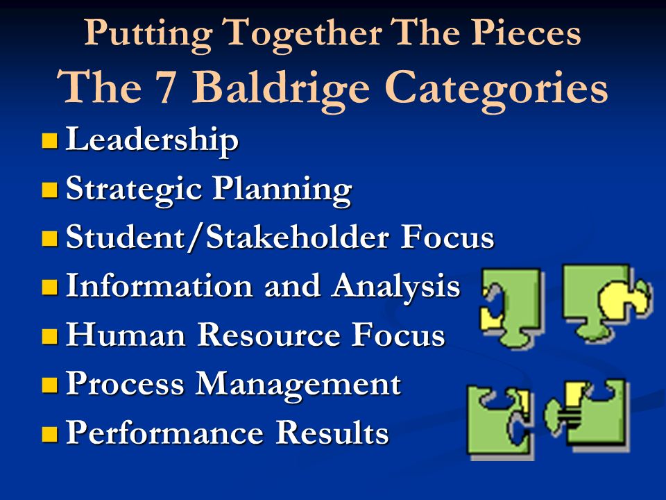Putting Together The Pieces The 7 Baldrige Categories Leadership Leadership Strategic Planning Strategic Planning Student/Stakeholder Focus Student/Stakeholder Focus Information and Analysis Information and Analysis Human Resource Focus Human Resource Focus Process Management Process Management Performance Results Performance Results