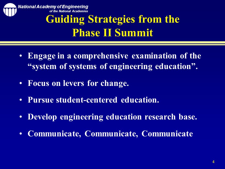 National Academy of Engineering of the National Academies 4 Guiding Strategies from the Phase II Summit Engage in a comprehensive examination of the system of systems of engineering education.