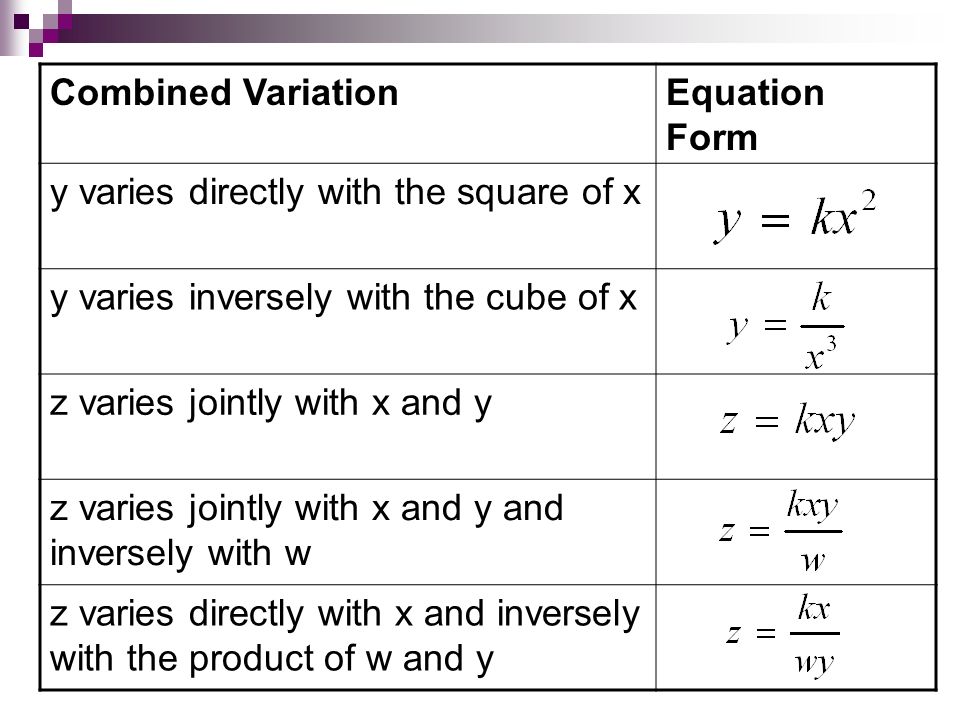 Problem Solving Direct Variation