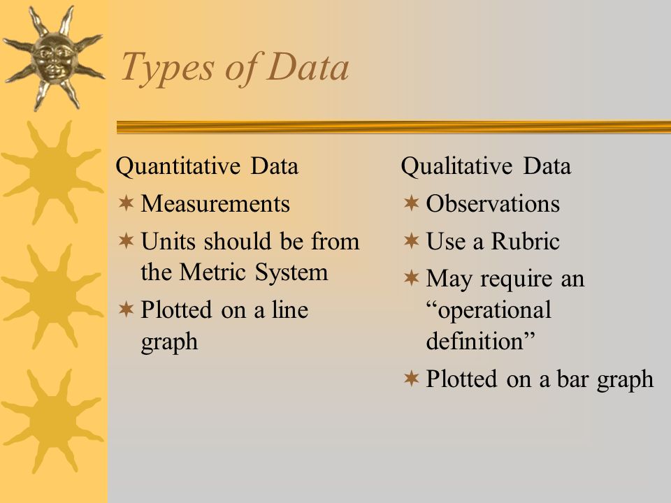 quantitative data/essays Qualitative research essays: discretization is a process that transforms data containing a quantitative attribute so that the attribute in question is replaced. quantitative data/essays Qualitative research essays: discretization is a process that transforms data containing a quantitative attribute so that the attribute in question is replaced.