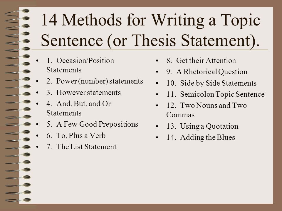 Thesis Statement And Topic Sentence Examples