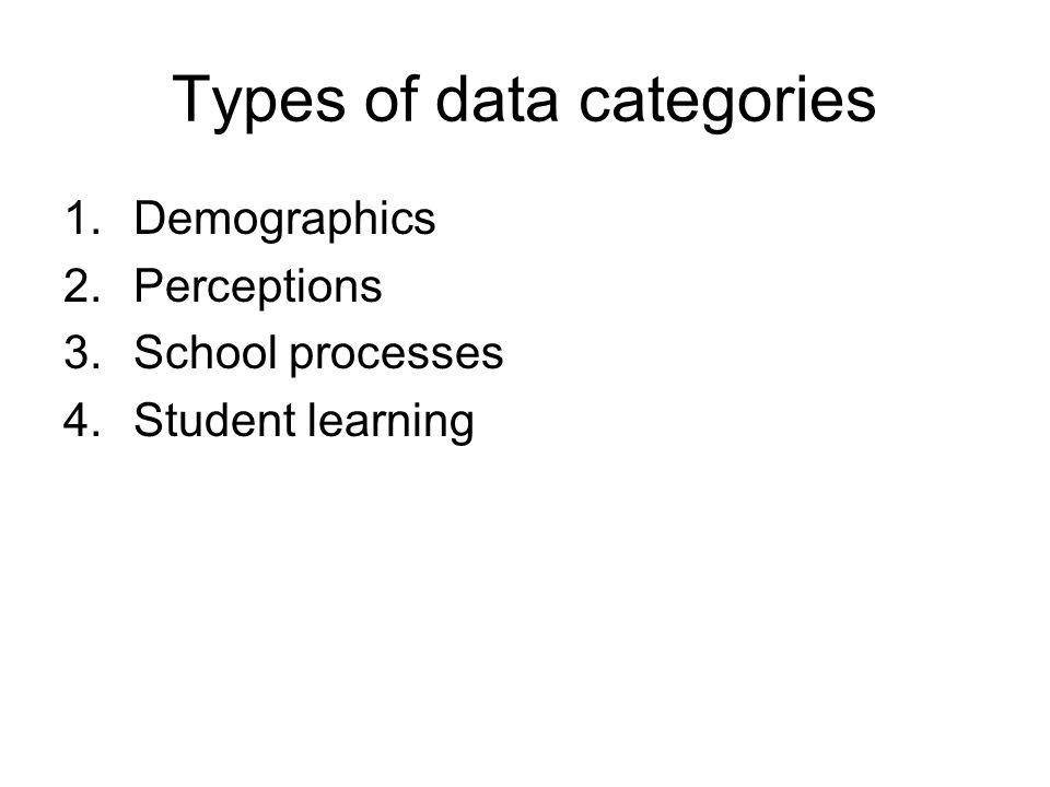 Types of data categories 1.Demographics 2.Perceptions 3.School processes 4.Student learning
