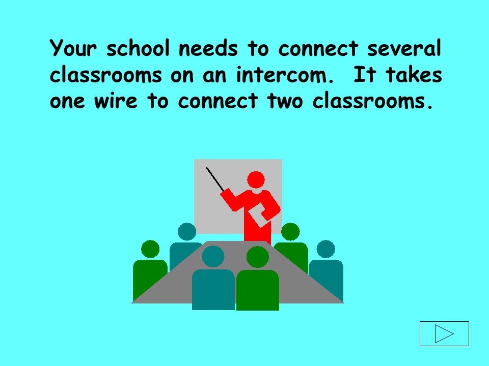 Your school needs to connect several classrooms on an intercom.