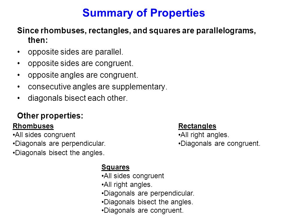 Summary of Properties Since rhombuses, rectangles, and squares are parallelograms, then: opposite sides are parallel.