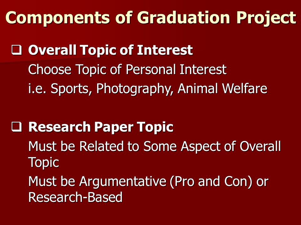 Pro Con Essay