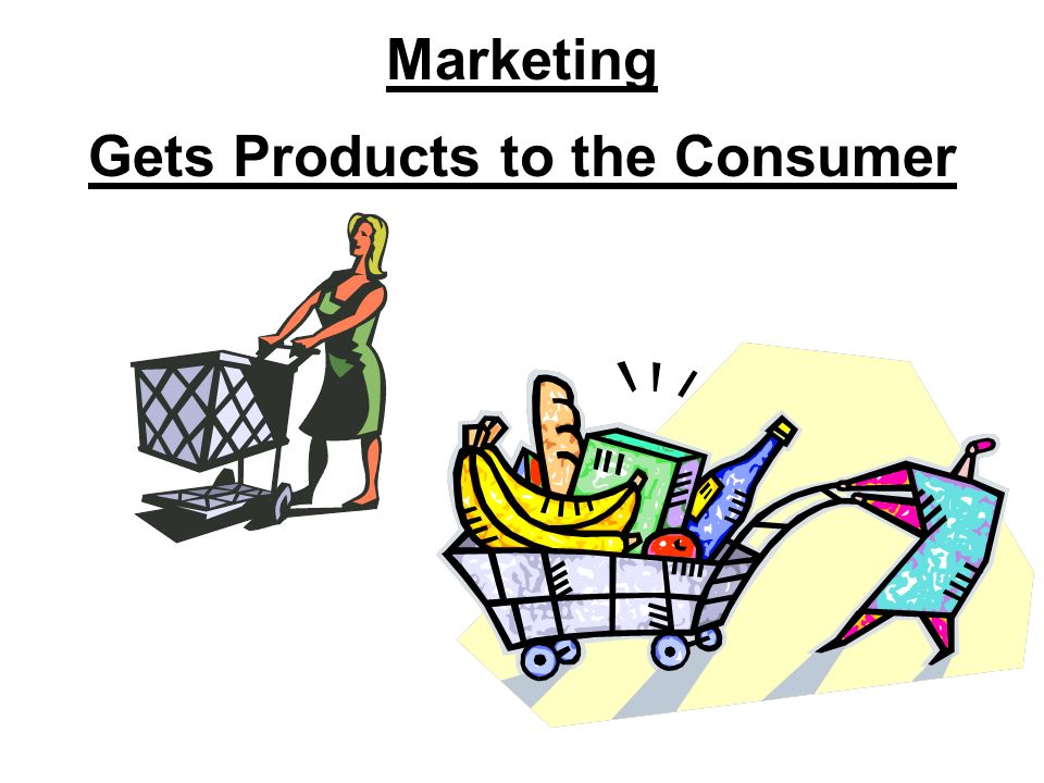 MARKETING Is What Connects the Product to the Customer
