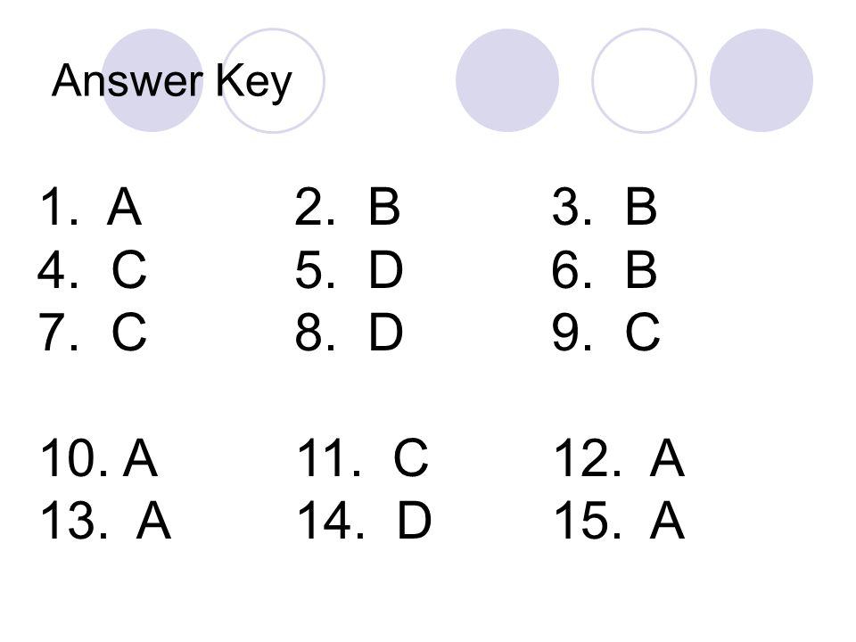 Answer Key 1. A2. B3. B 4. C5. D6. B 7. C8. D9. C 10.A11. C12. A 13. A14. D15. A