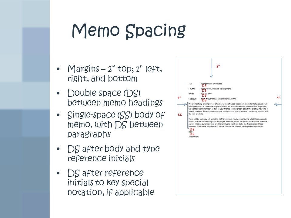 memo formatting