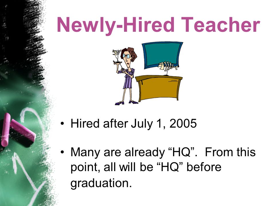 Newly-Hired Teacher Hired after July 1, 2005 Many are already HQ.