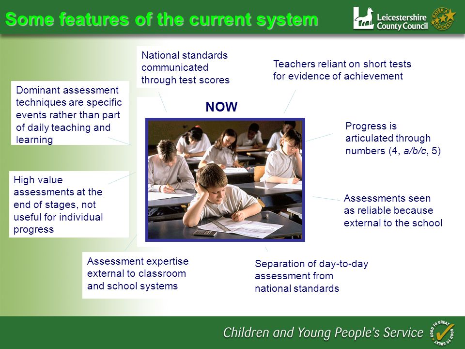 Assessment expertise external to classroom and school systems Separation of day-to-day assessment from national standards Assessments seen as reliable because external to the school NOW Progress is articulated through numbers (4, a/b/c, 5) National standards communicated through test scores Teachers reliant on short tests for evidence of achievement Dominant assessment techniques are specific events rather than part of daily teaching and learning High value assessments at the end of stages, not useful for individual progress Some features of the current system
