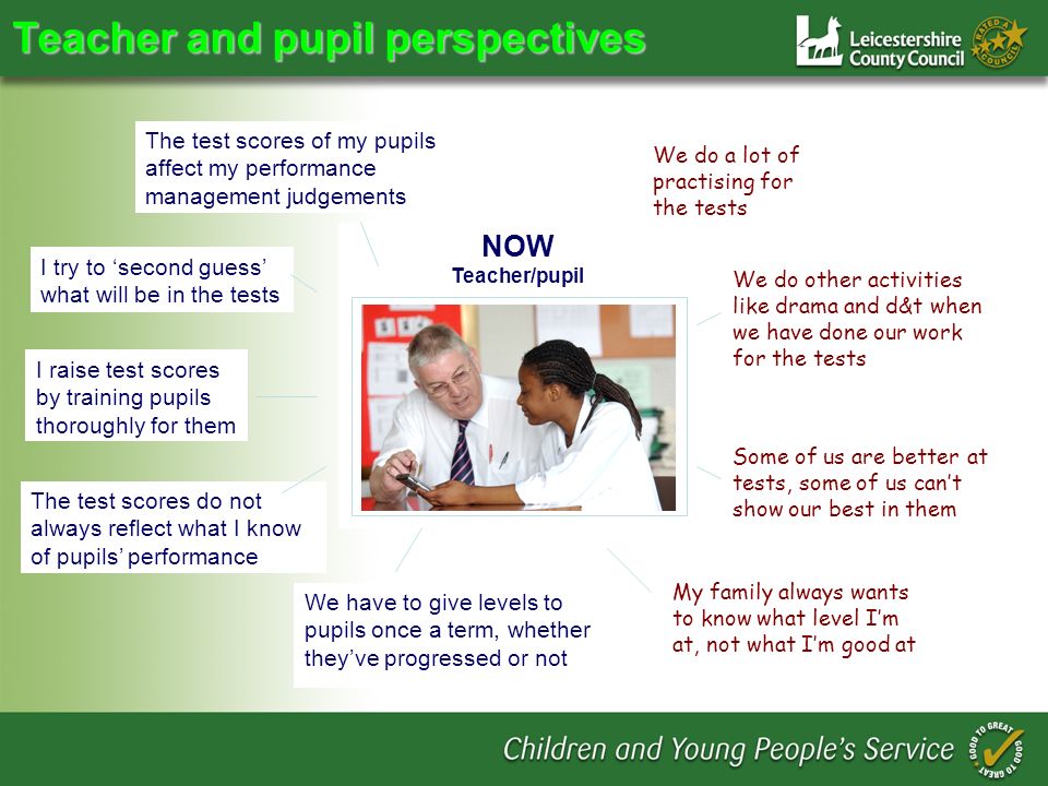 Teacher and pupil perspectives We do a lot of practising for the tests Some of us are better at tests, some of us cant show our best in them We do other activities like drama and d&t when we have done our work for the tests My family always wants to know what level Im at, not what Im good at NOW Teacher/pupil I raise test scores by training pupils thoroughly for them I try to second guess what will be in the tests The test scores of my pupils affect my performance management judgements We have to give levels to pupils once a term, whether theyve progressed or not The test scores do not always reflect what I know of pupils performance