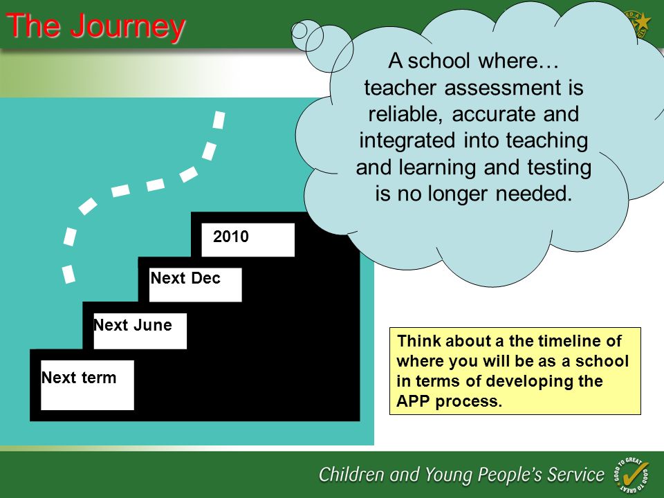 The Journey A school where… teacher assessment is reliable, accurate and integrated into teaching and learning and testing is no longer needed.