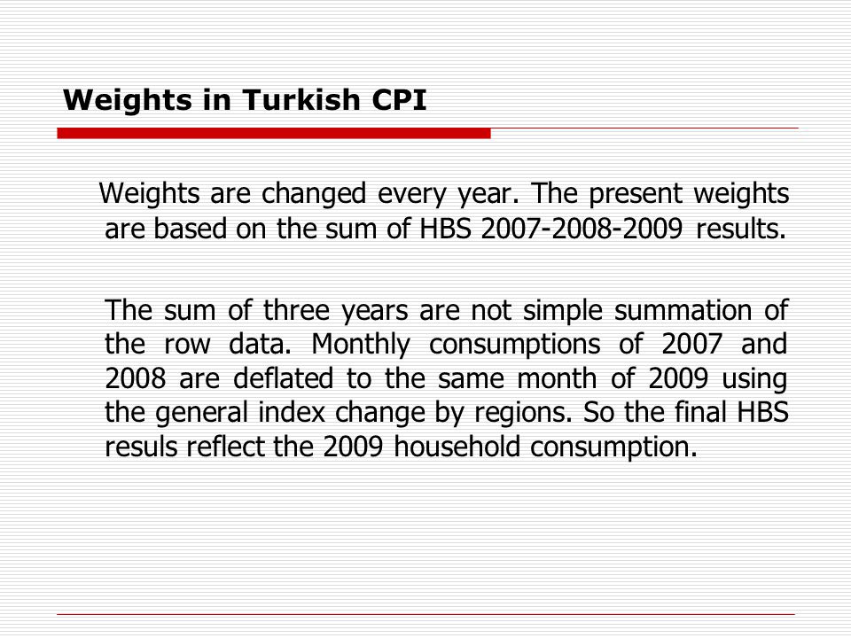 Weights in Turkish CPI Weights are changed every year.