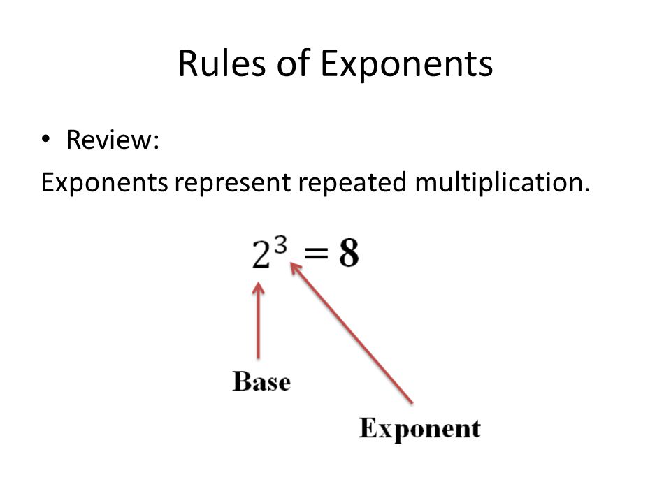 Rules of Exponents Review: Exponents represent repeated multiplication.