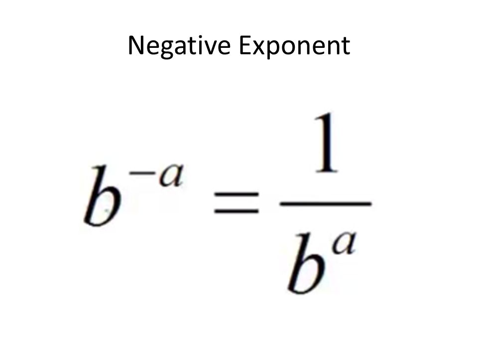 Negative Exponent