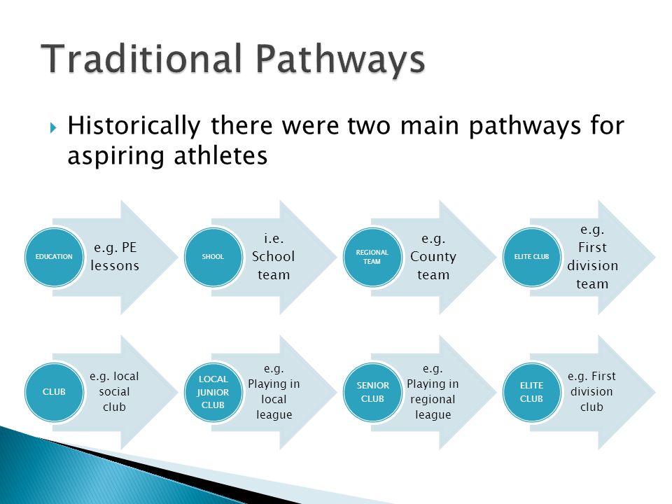  Historically there were two main pathways for aspiring athletes e.g.