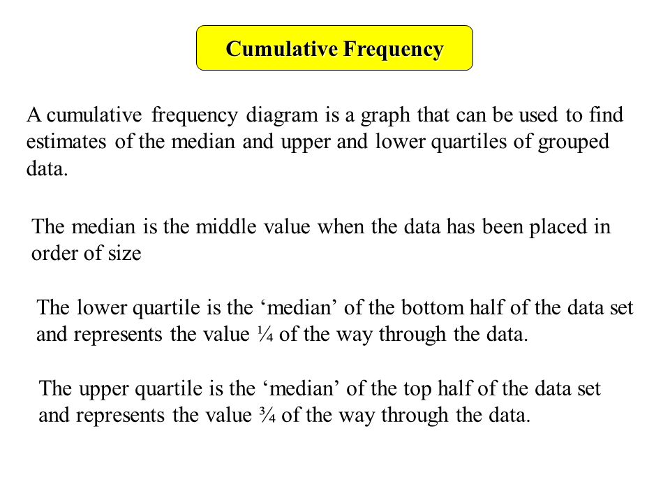 Cumulative Frequency A cumulative frequency diagram is a graph that can be used to find estimates of the median and upper and lower quartiles of grouped data.