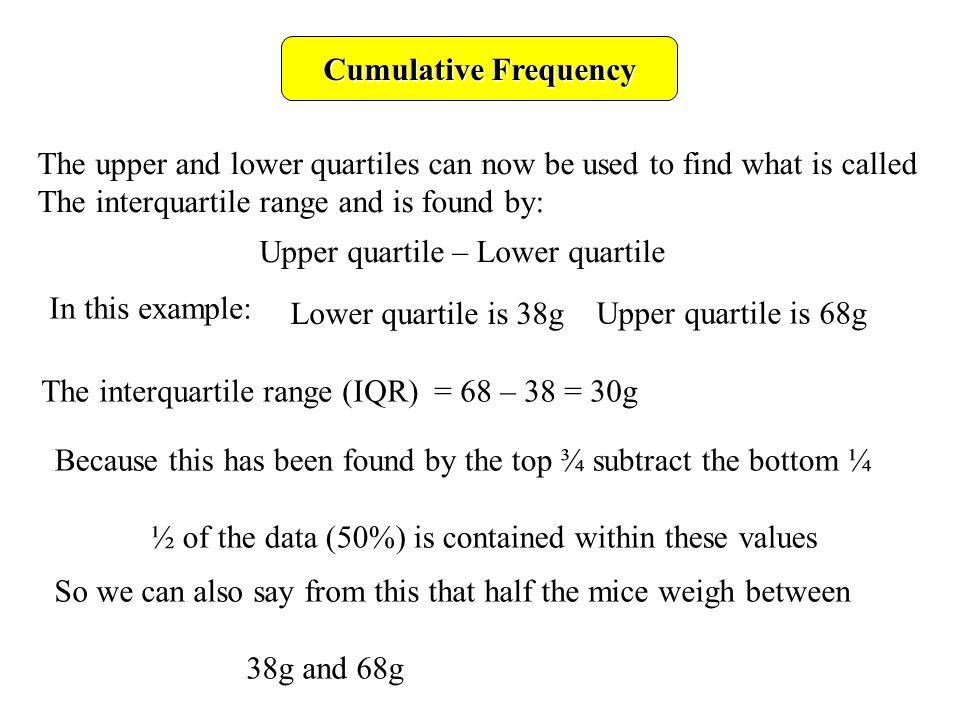Cumulative Frequency The upper and lower quartiles can now be used to find what is called The interquartile range and is found by: Upper quartile – Lower quartile In this example: The interquartile range (IQR) = 68 – 38 = 30g Lower quartile is 38g Upper quartile is 68g Because this has been found by the top ¾ subtract the bottom ¼ ½ of the data (50%) is contained within these values So we can also say from this that half the mice weigh between 38g and 68g