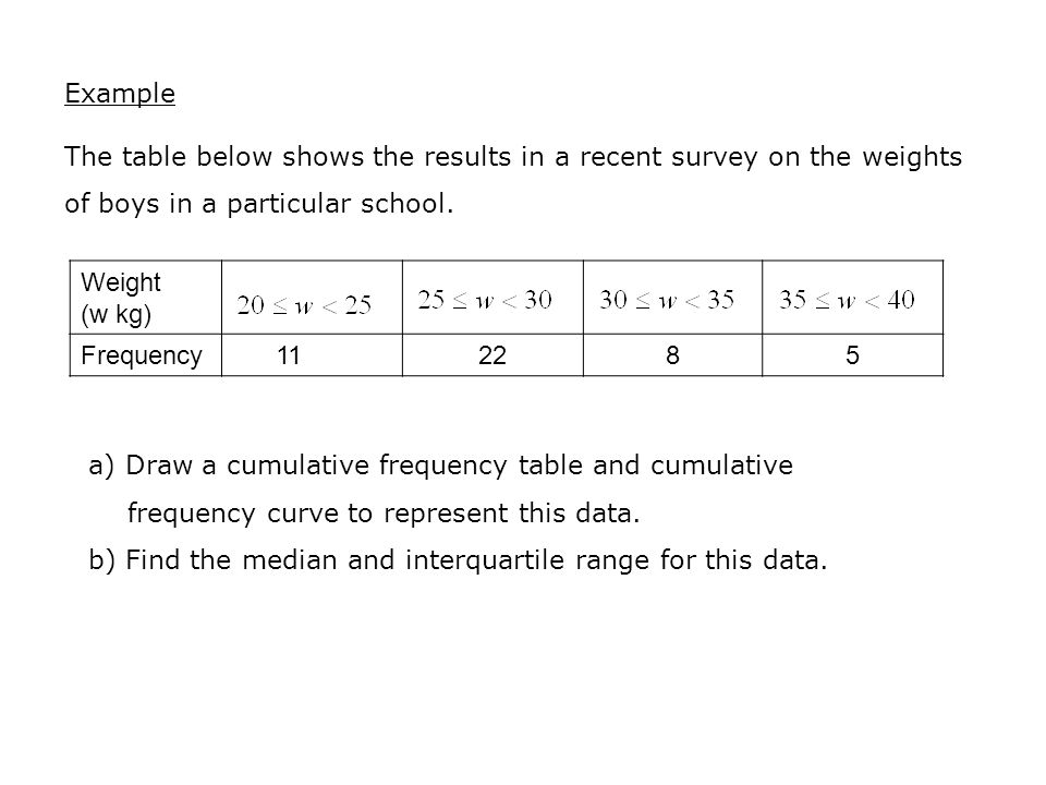 Weight (w kg) Frequency Example The table below shows the results in a recent survey on the weights of boys in a particular school.