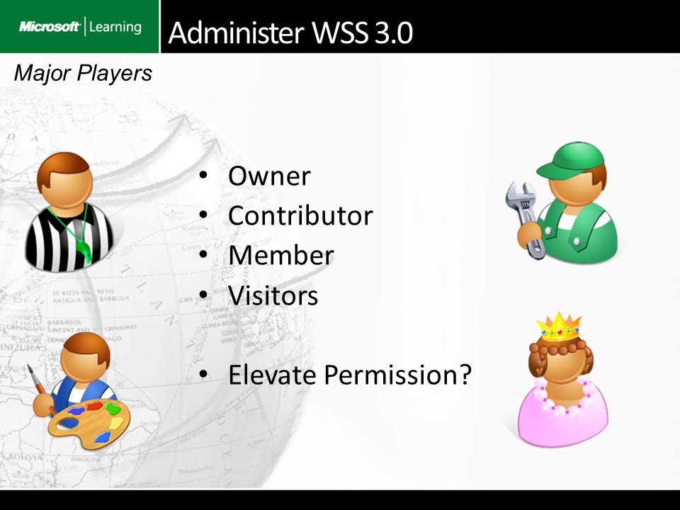 Administer WSS 3.0 Owner Contributor Member Visitors Elevate Permission Major Players