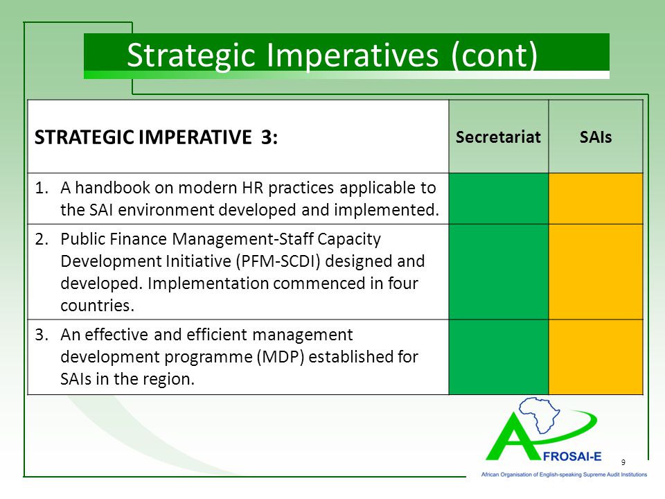 9 Strategic Imperatives (cont) STRATEGIC IMPERATIVE 3: SecretariatSAIs 1.A handbook on modern HR practices applicable to the SAI environment developed and implemented.
