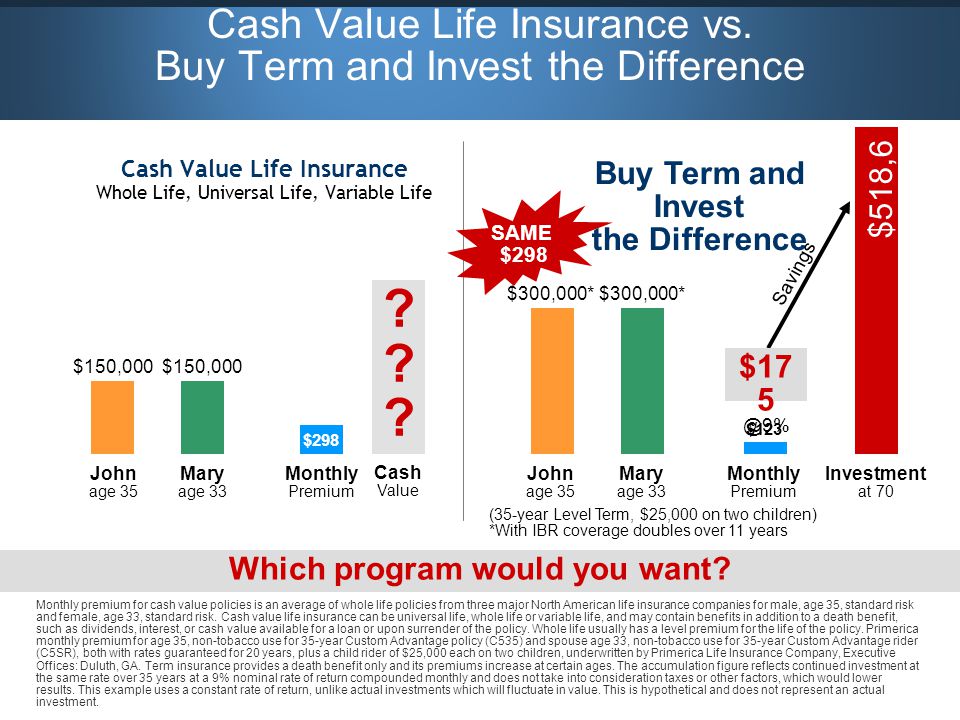 Whole Life Insurance Quote All About Quotes Ideas Quotes Universal Vs Whole Life Insurance Free Instant Credit Reports Us