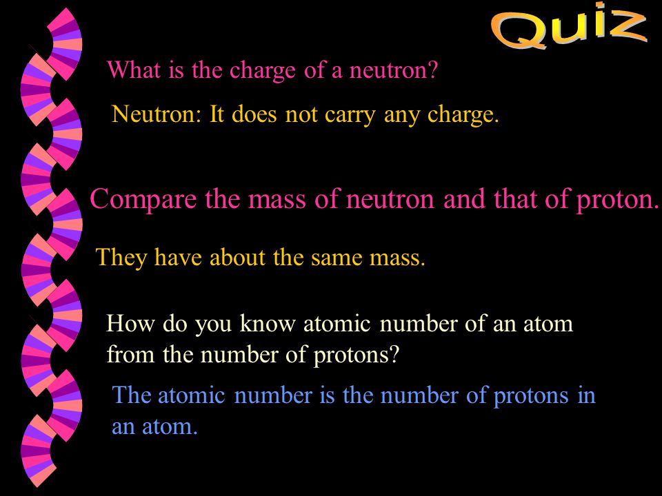 What is the charge of a neutron. Compare the mass of neutron and that of proton.