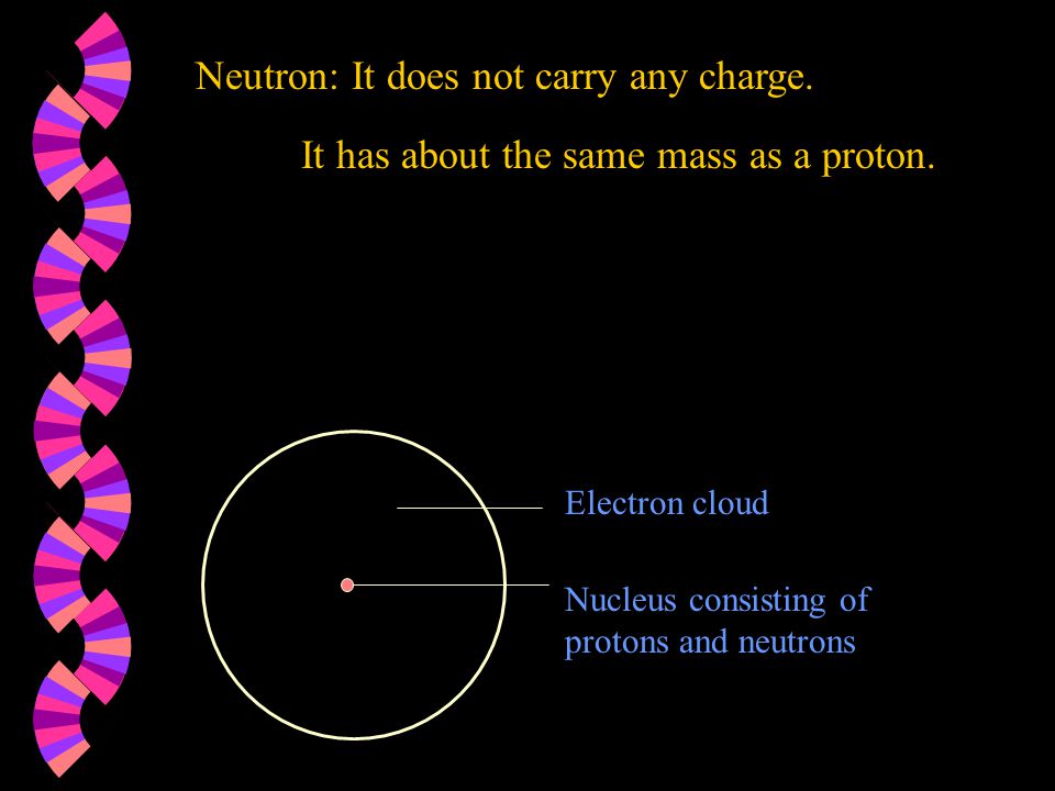 Neutron: It does not carry any charge. It has about the same mass as a proton.